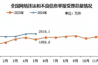 每体：若罗德里戈决定离队，曼联曼城利物浦阿森纳都对他有意