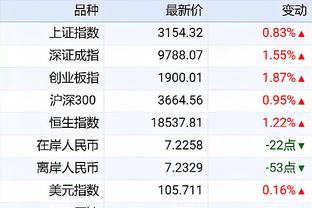 开云入口网址截图0